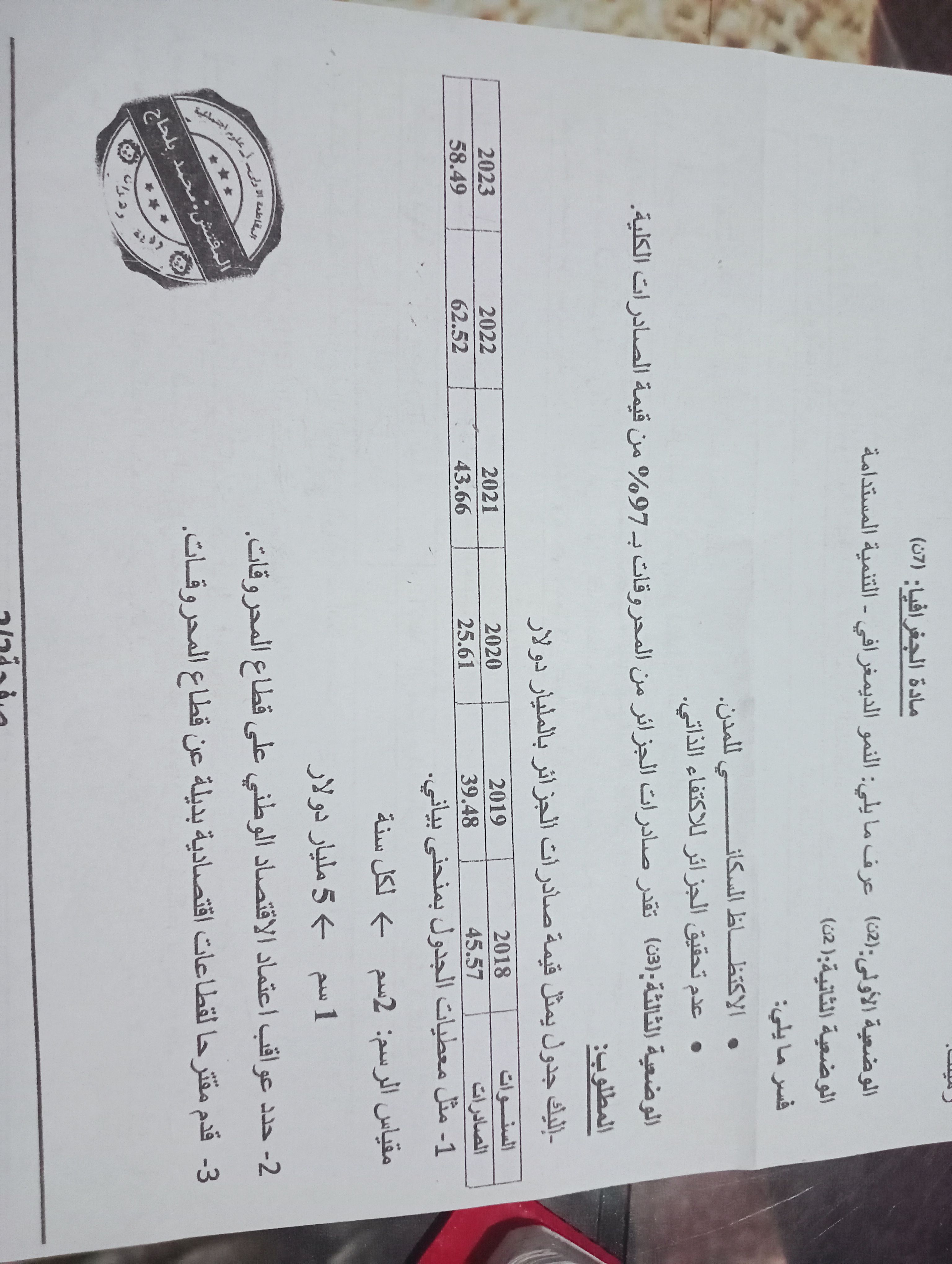 صورة من المنشور