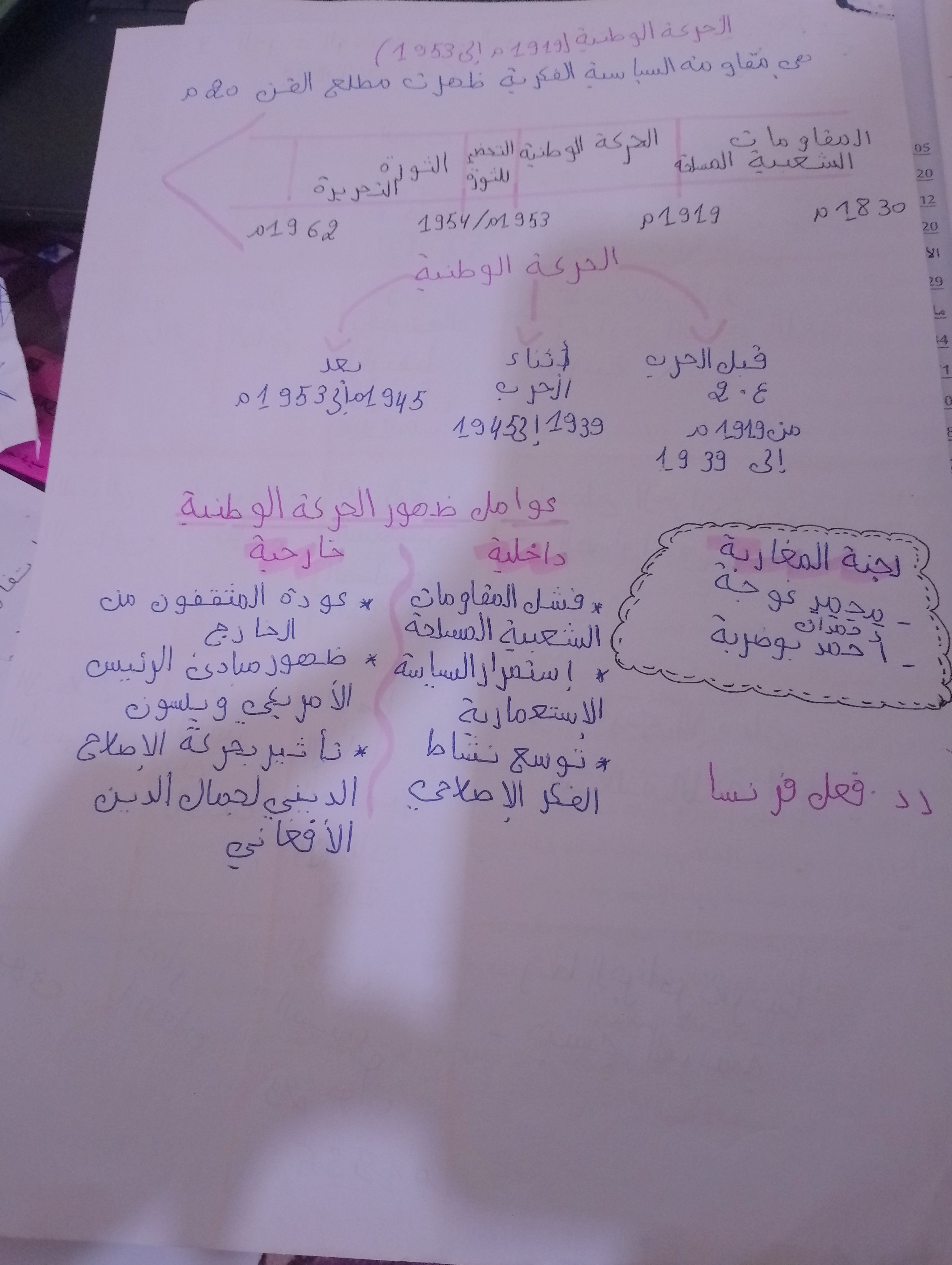 صورة من المنشور
