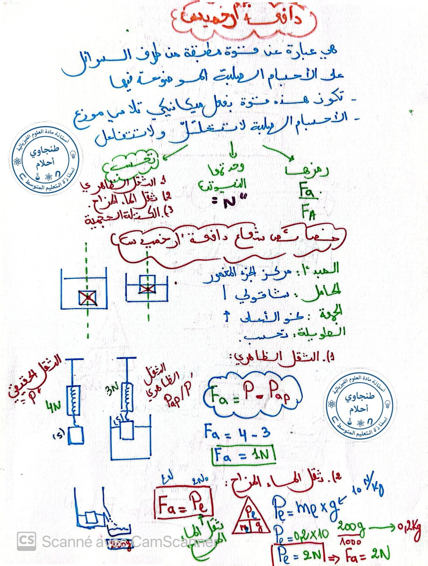 صورة من المنشور